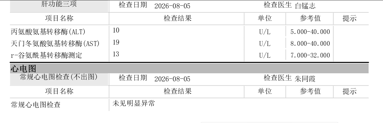 高阿姨照片