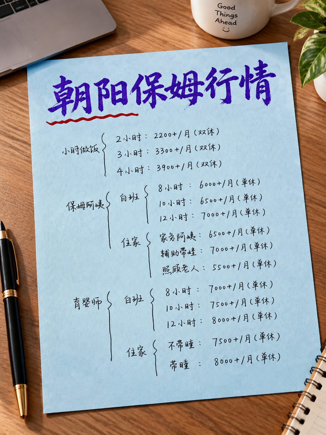 2026朝阳家政保姆真实报价｜别再被高价坑