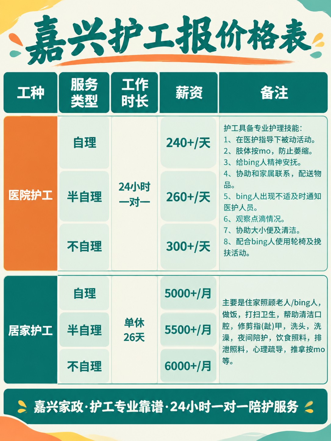 嘉兴护工的真实报价(24h)