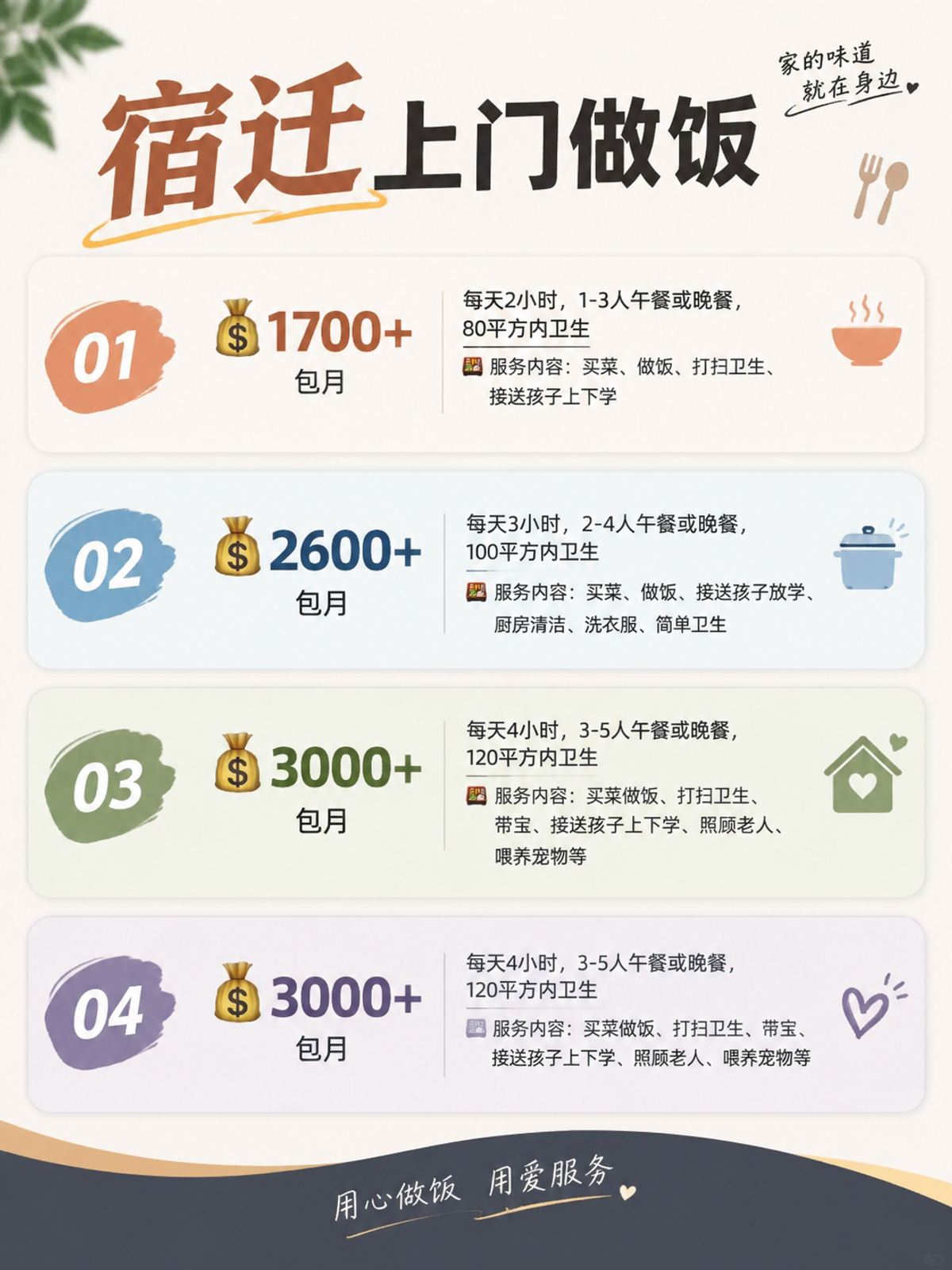 宿迁上门做饭包月1700+直接解放双手❗️