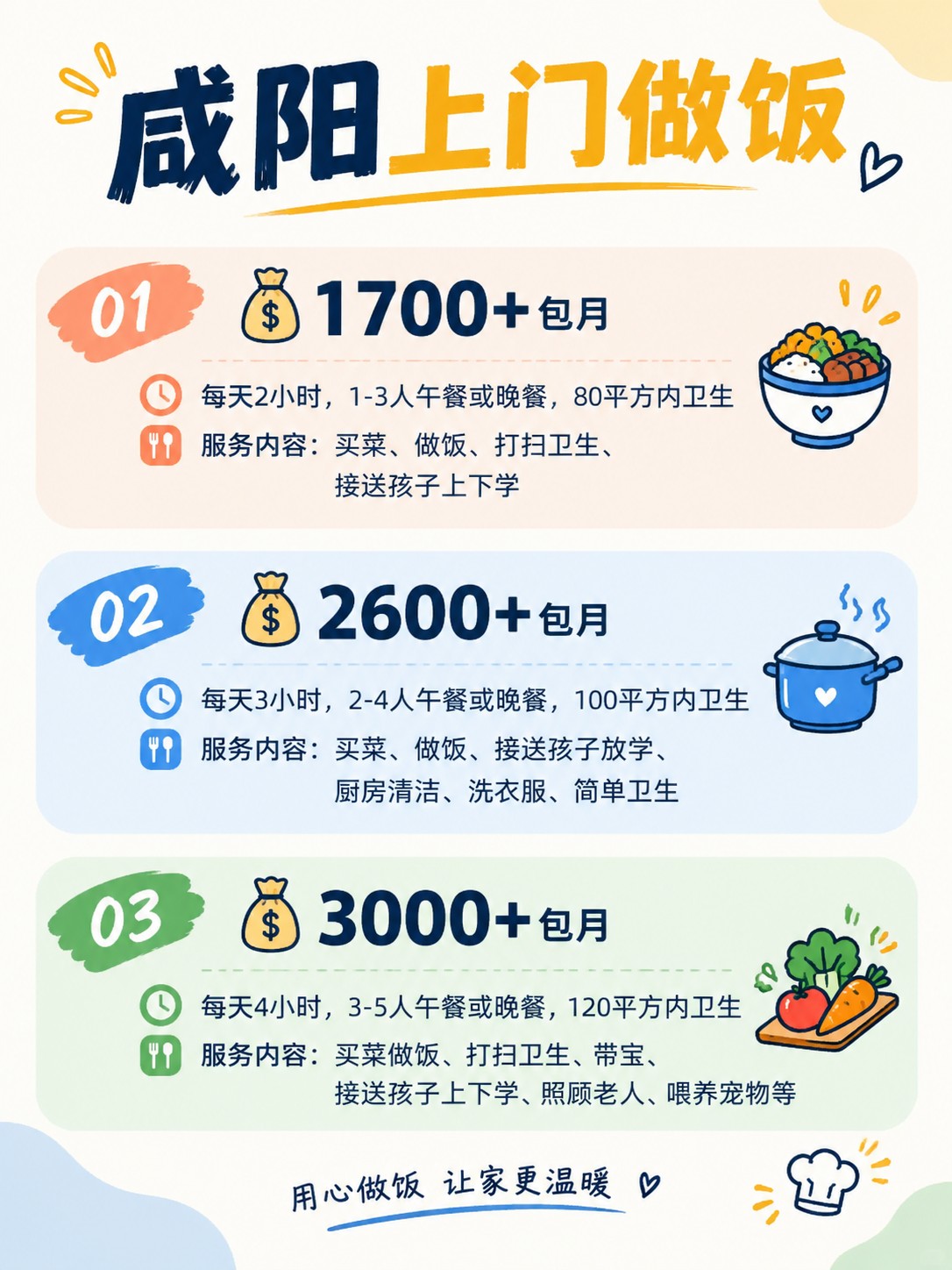 咸阳上门做饭包月1700+直接解放双手❗️