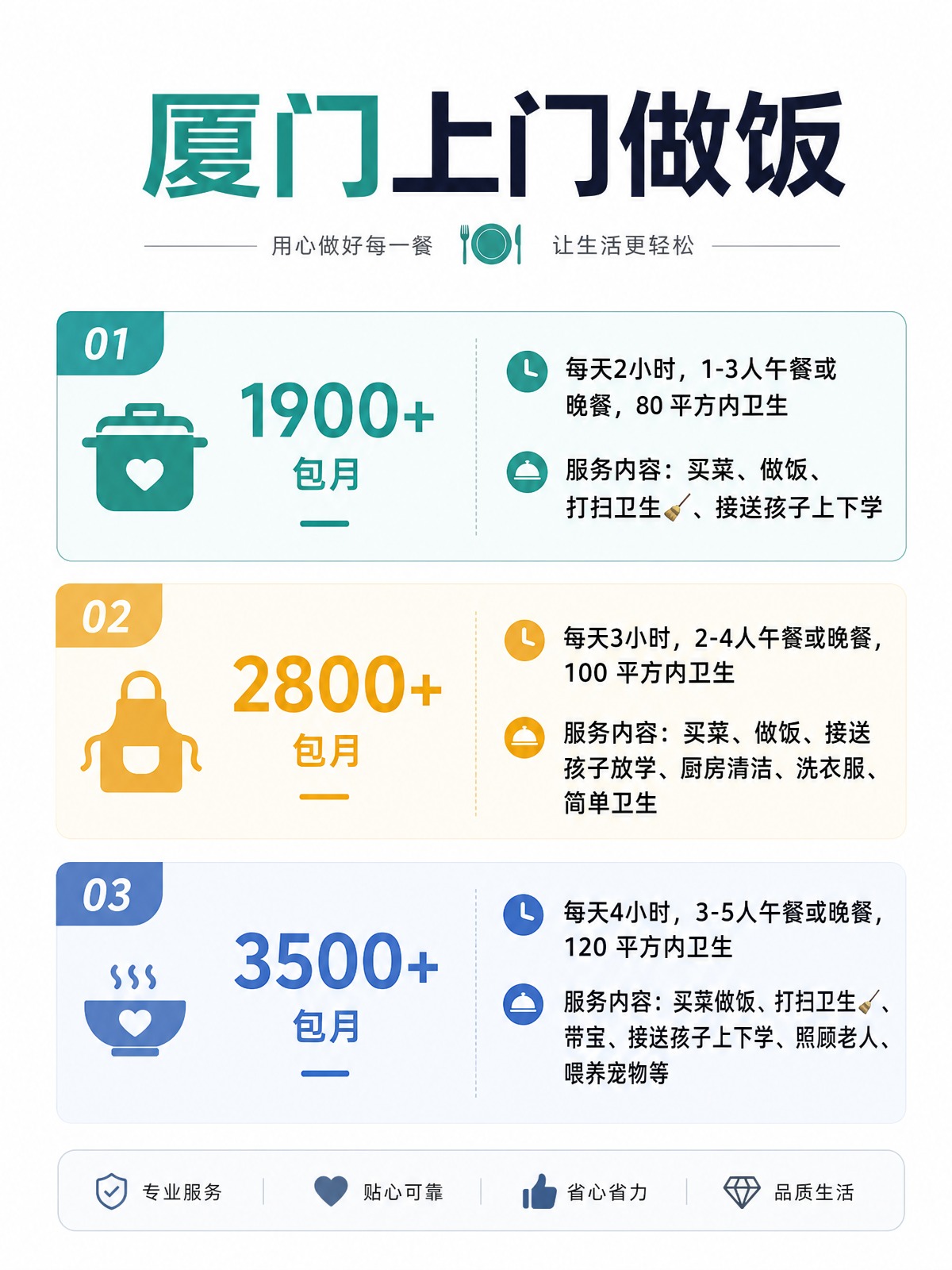 厦门上门做饭包月1900+直接解放双手❗️