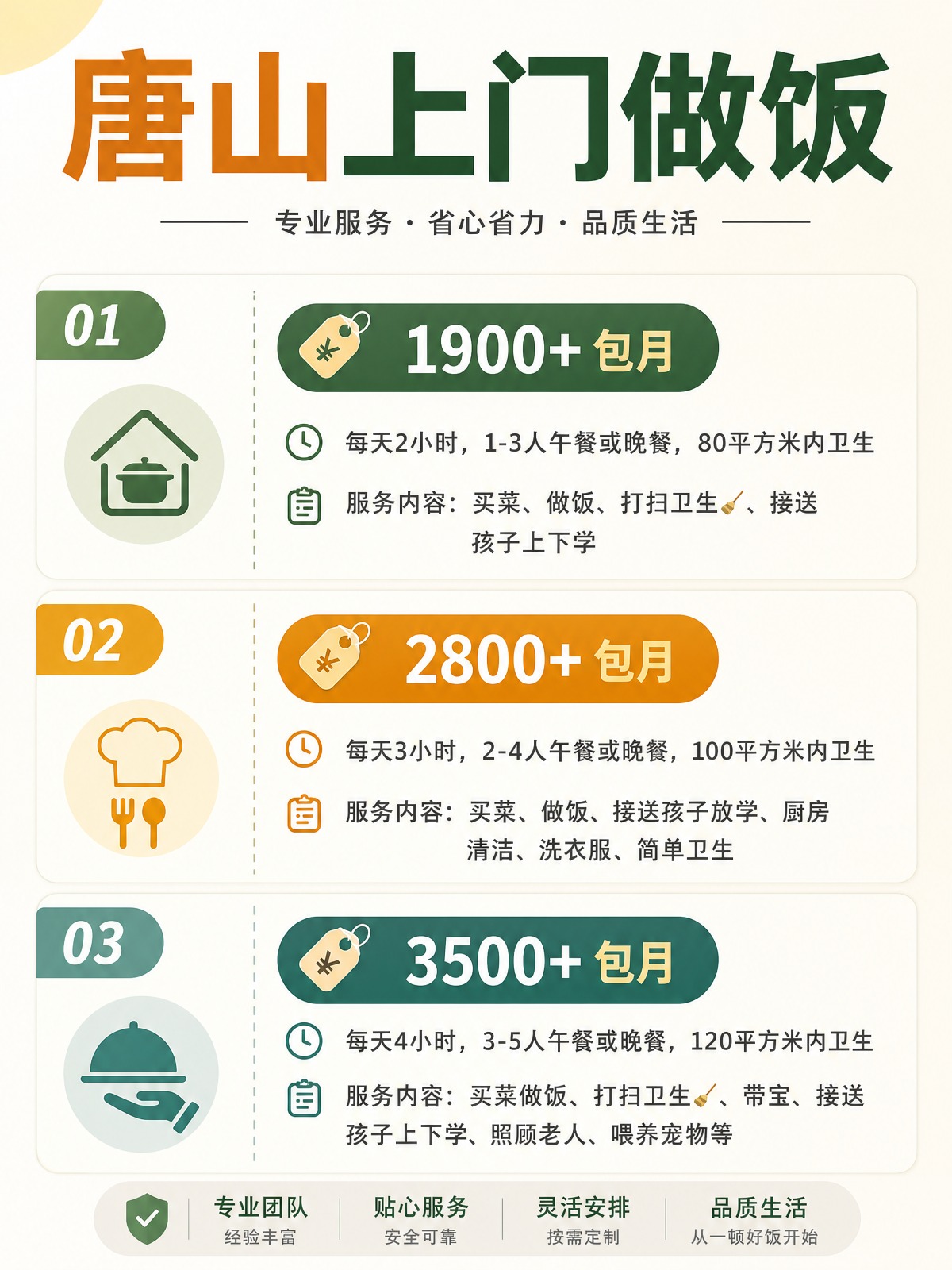 唐山上门做饭包月1900+直接解放双手❗️
