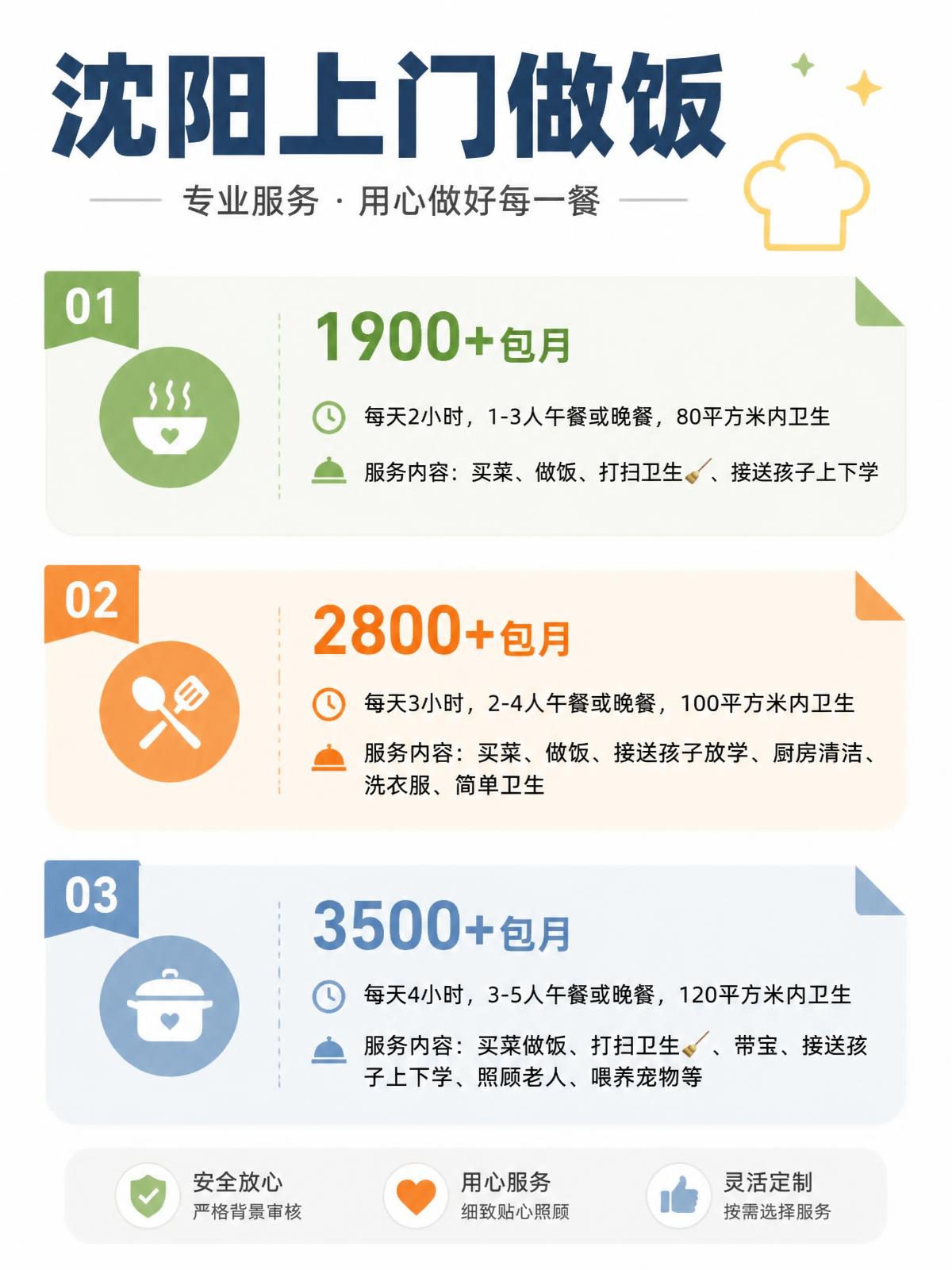 沈阳上门做饭包月1900+直接解放双手❗️