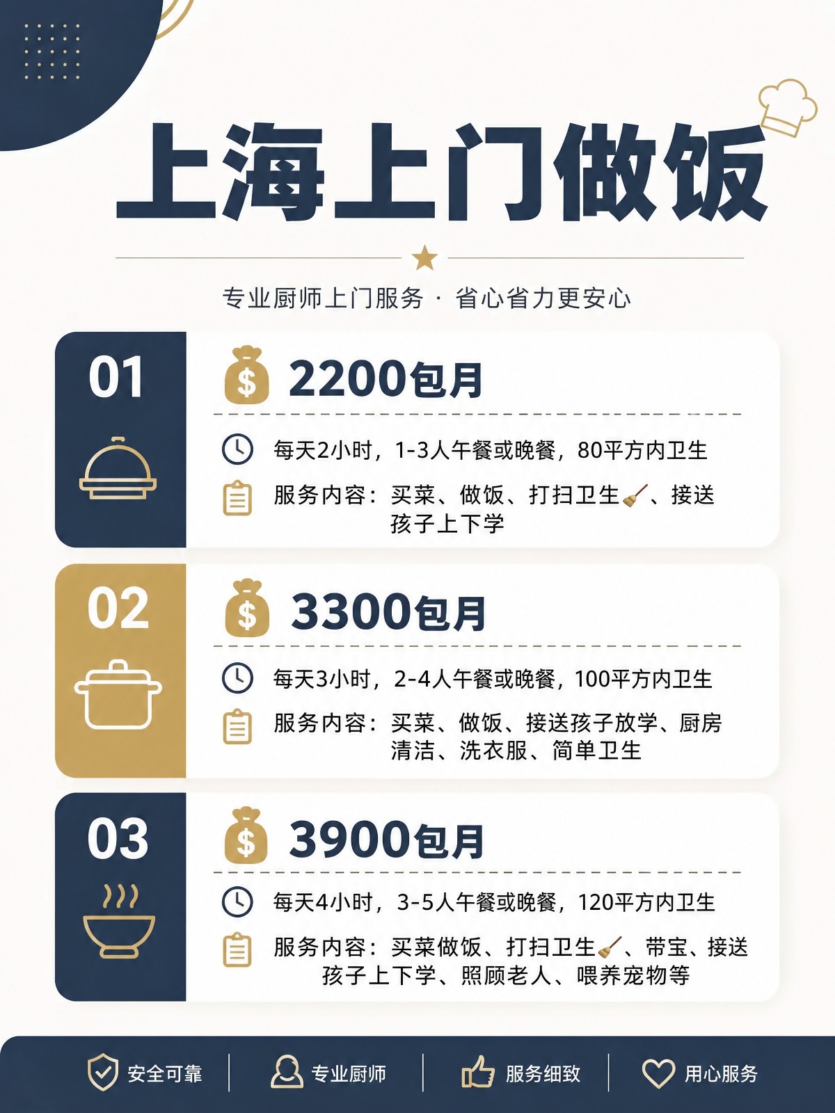 上海上门做饭包月2200?直接解放双手❗️