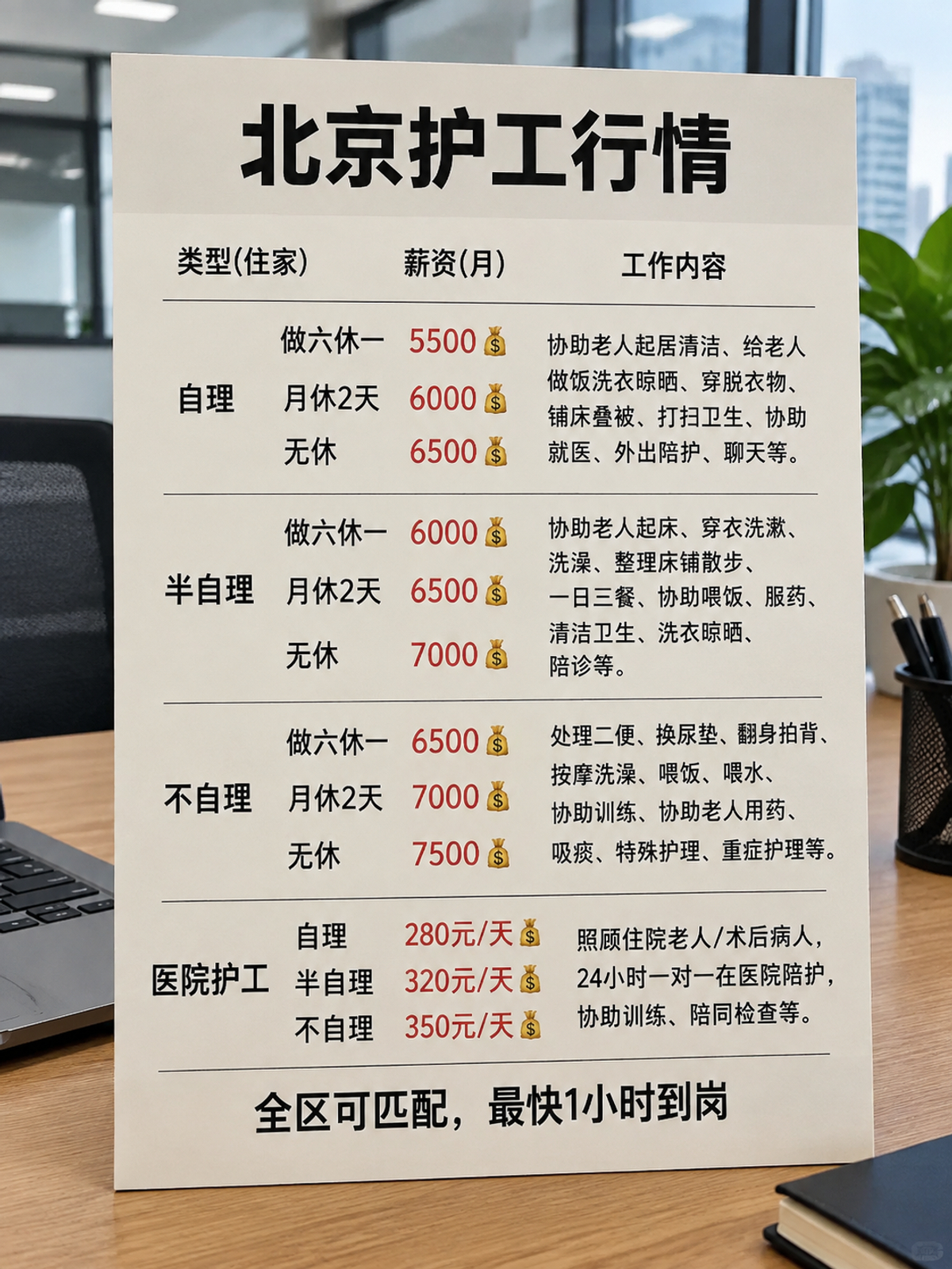 北京护工保姆价目表，照顾老人病人看护
