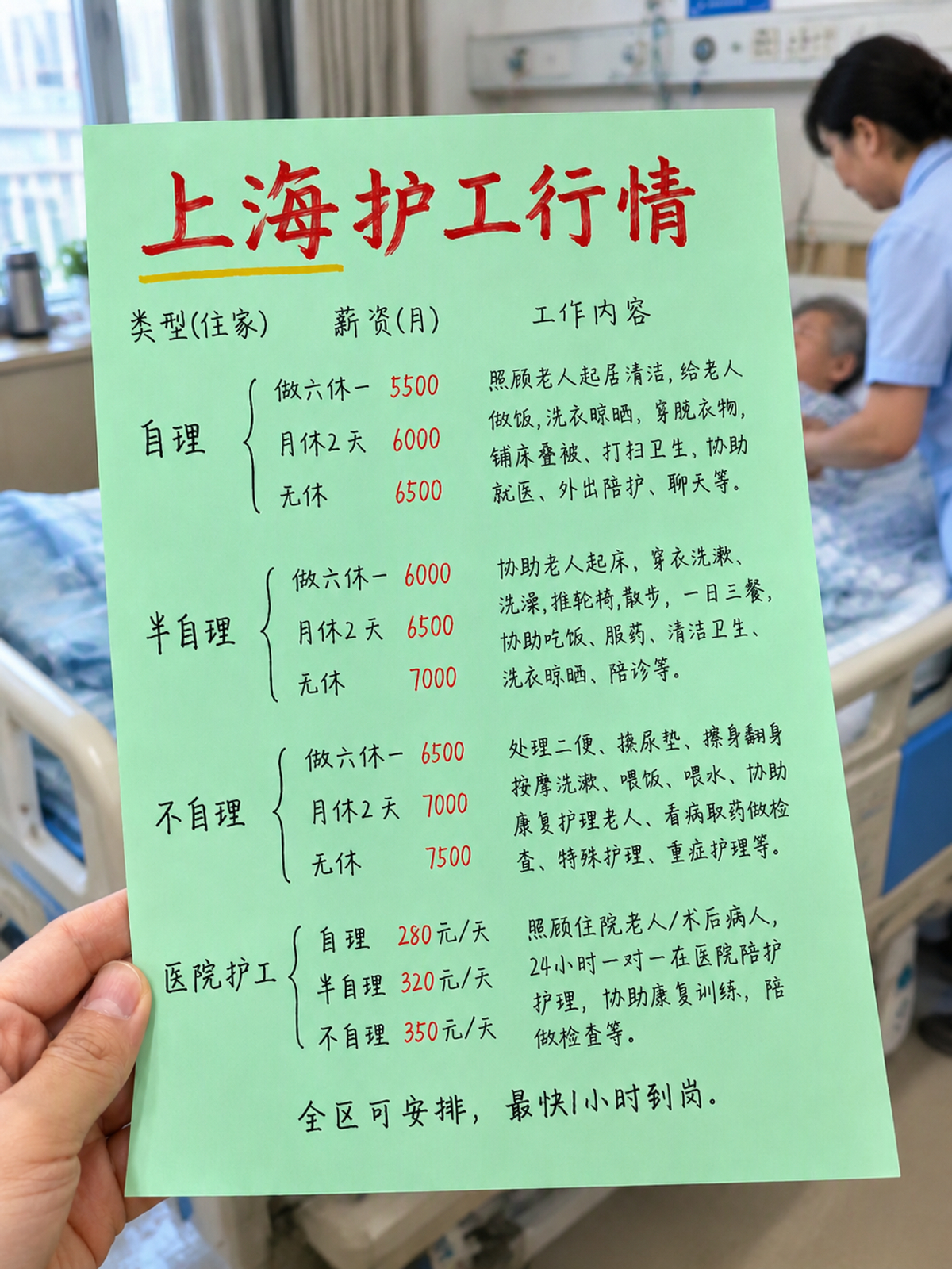 上海护工行情大揭秘!护工在哪个平台找?