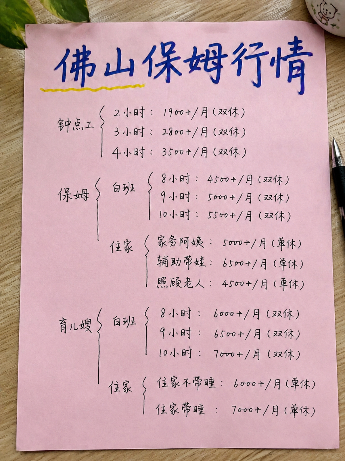 在佛山找保姆多少钱?本地市场价格表