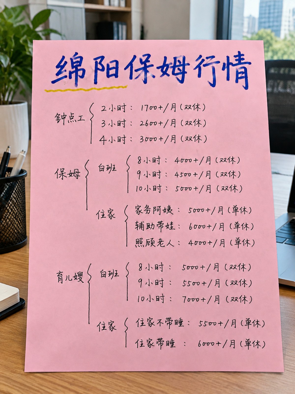 在绵阳找保姆多少钱?本地市场价格表