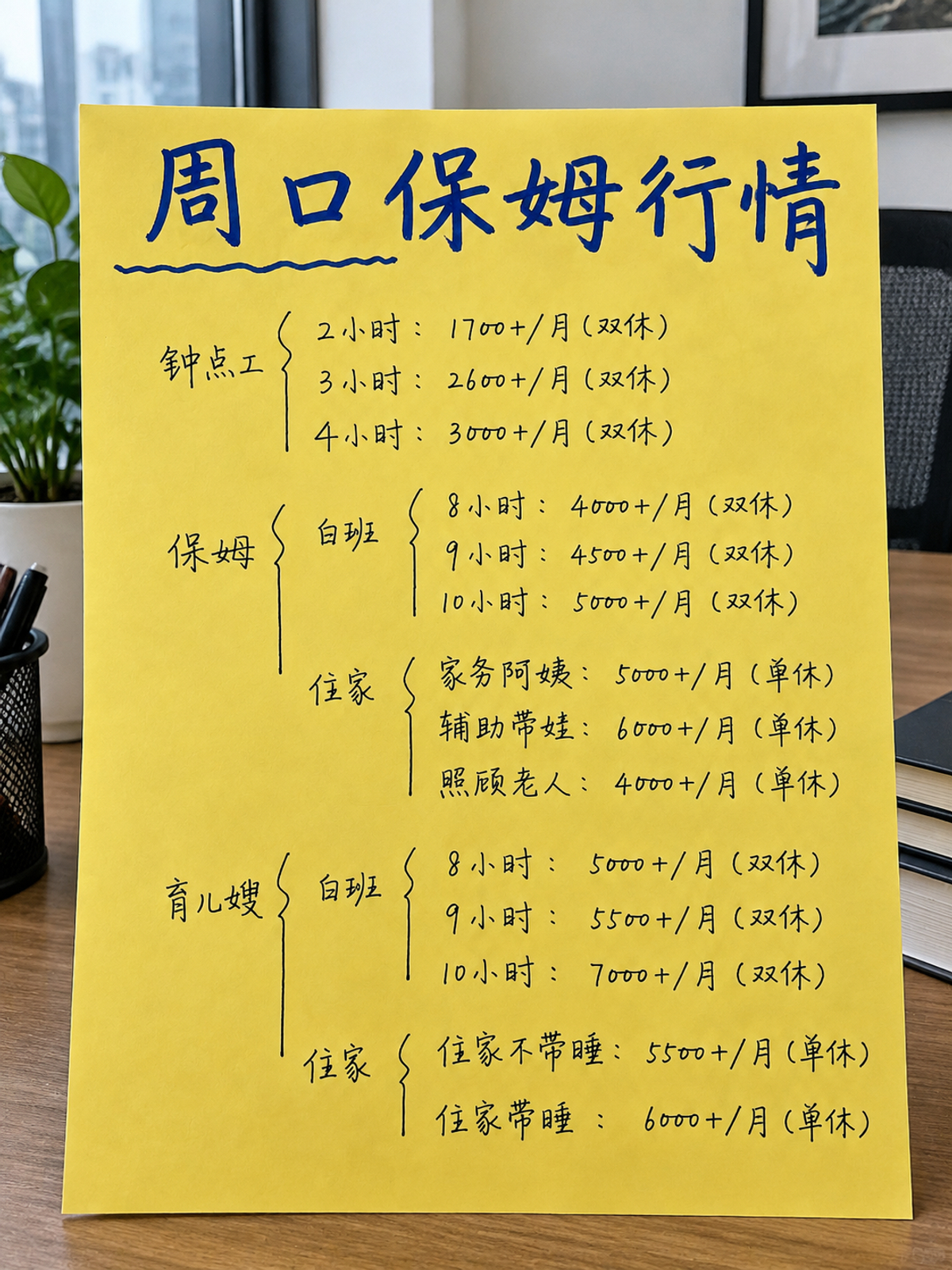 在周口找保姆多少钱?本地市场价格表