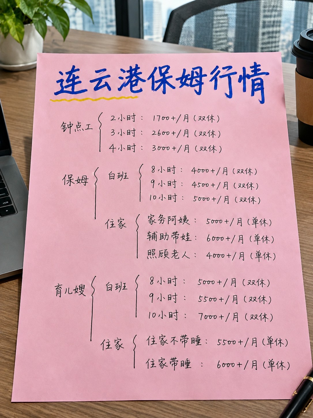 在连云港找保姆多少钱？本地市场价格表