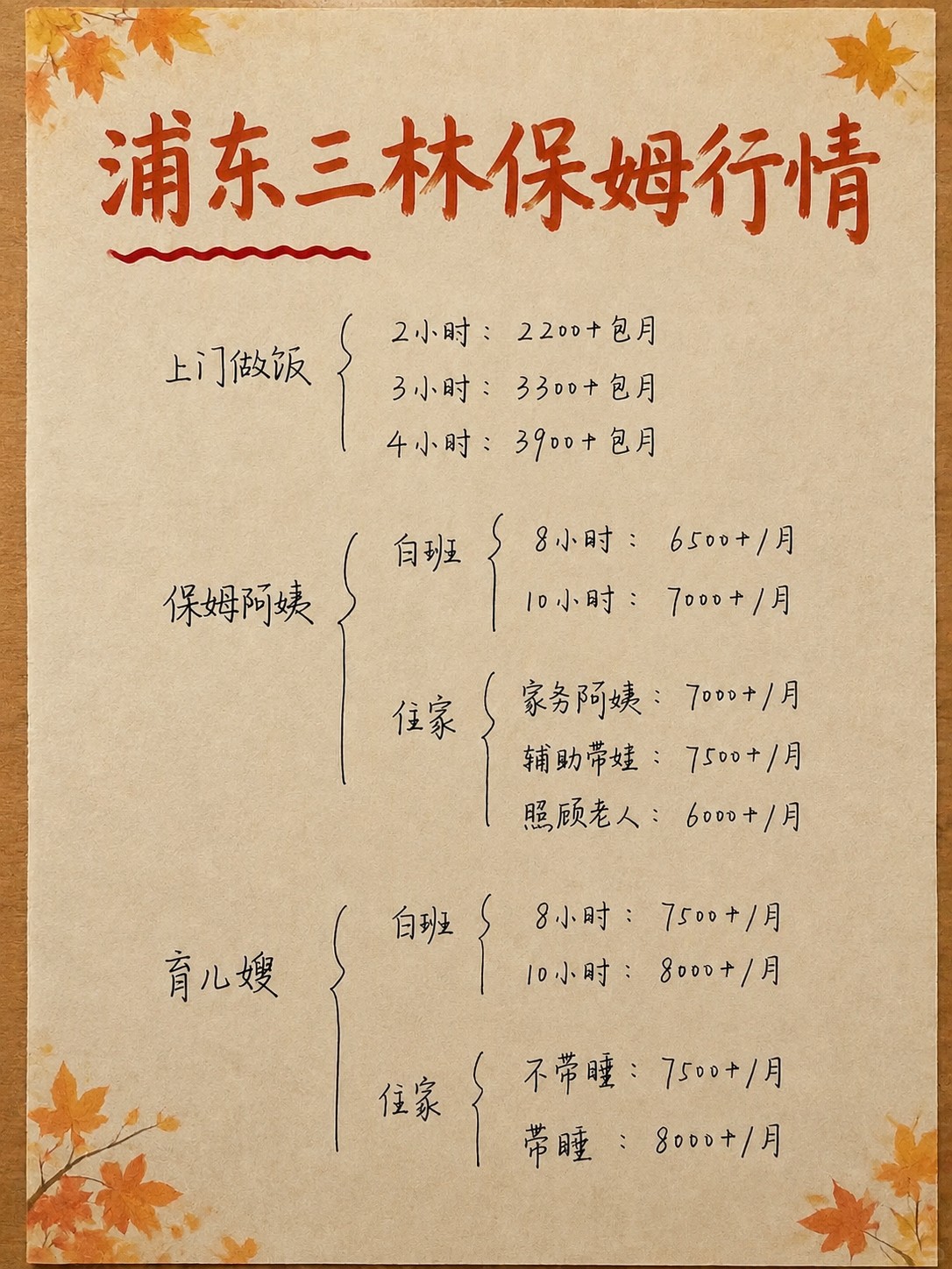 在浦东三林找保姆多少钱?