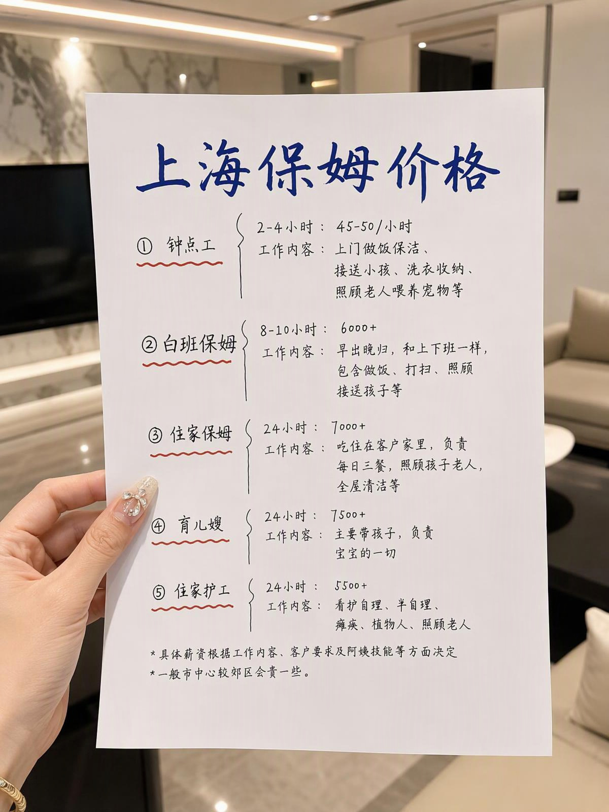 在上海请保姆一般多少钱一个月❓