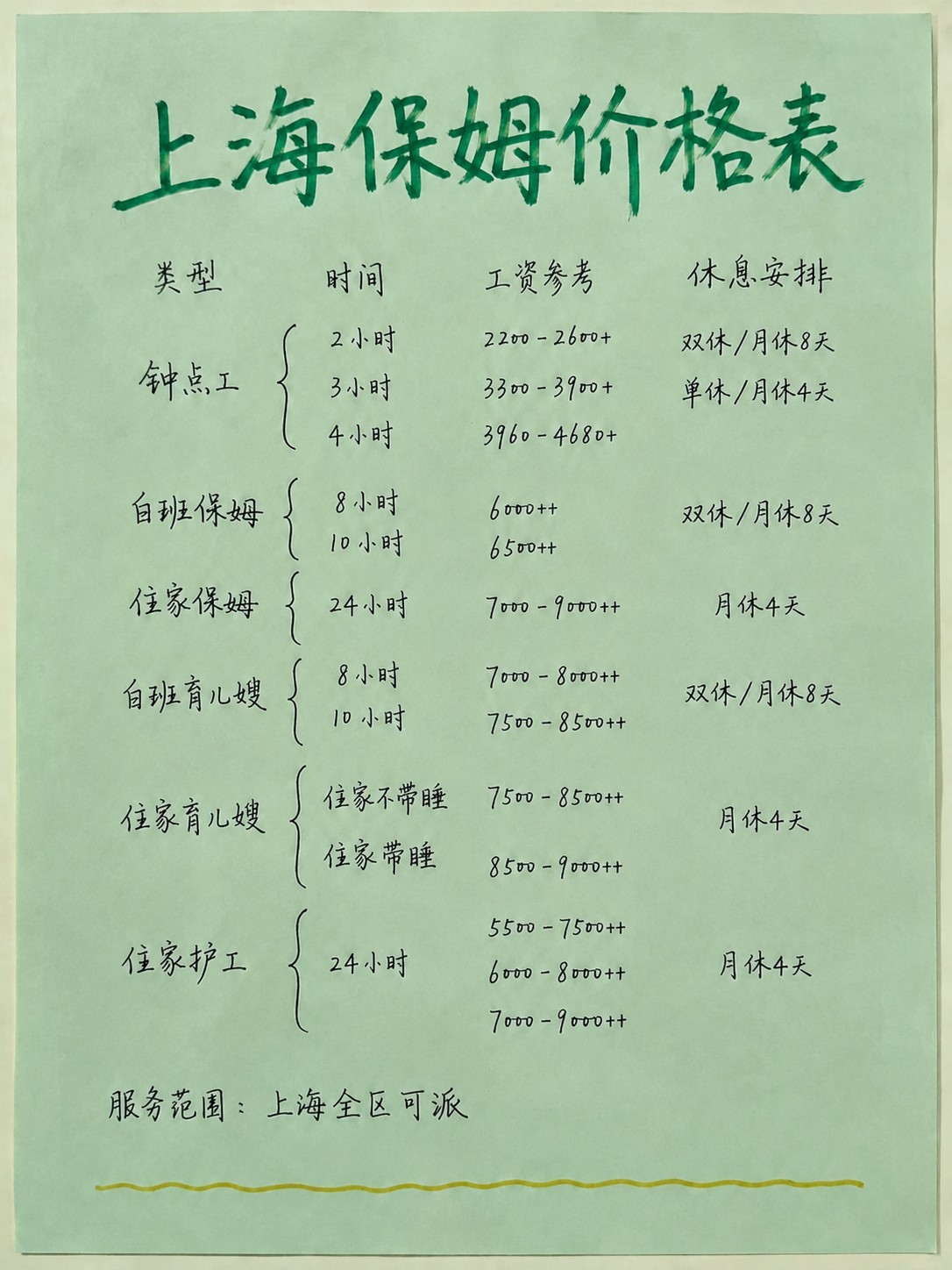 上海住家阿姨怎么找?请住家保姆价格
