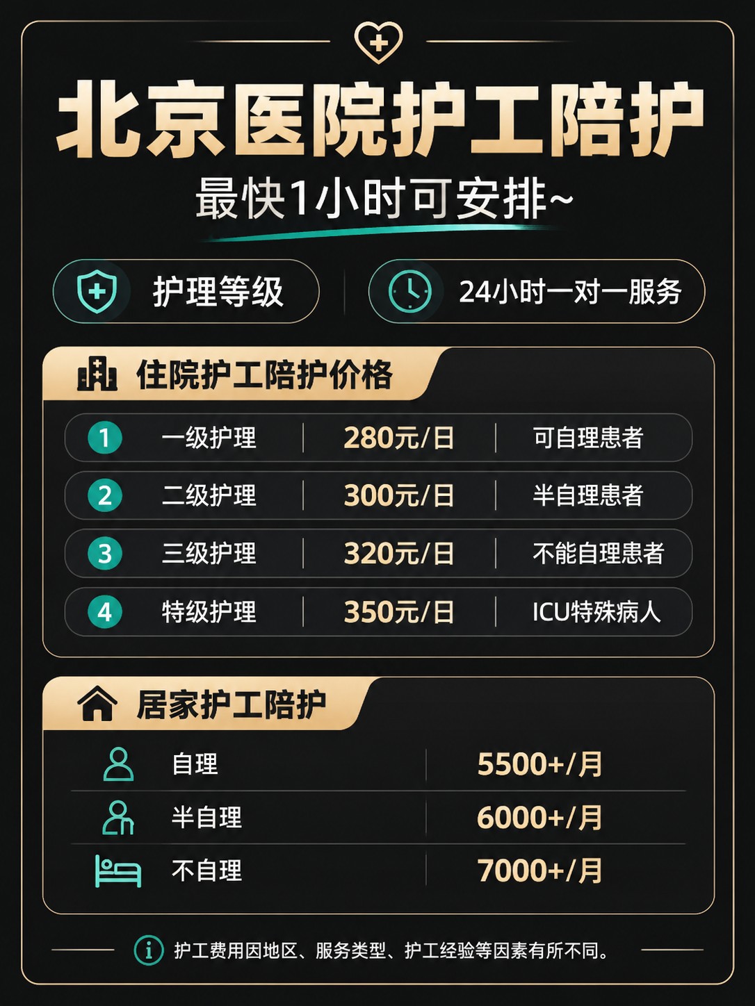 北京护工🔥24小时1对1陪护，超省心