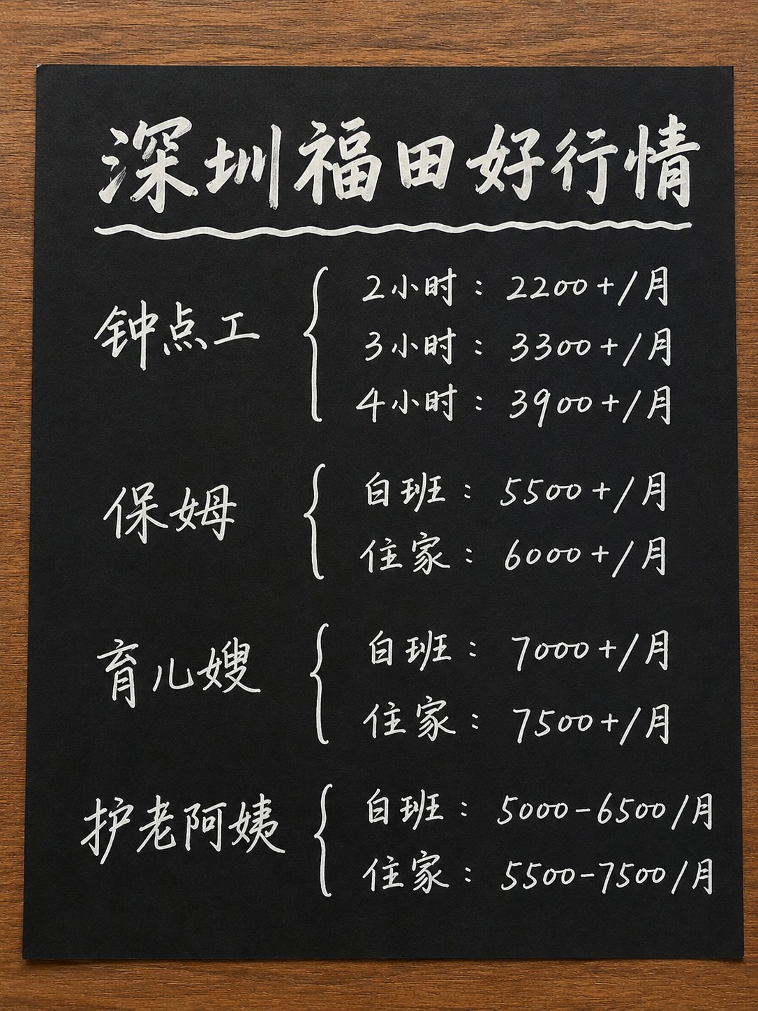 深圳福田住家阿姨工资行情！找阿姨必看